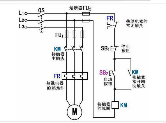 220v交流接触器接线图片