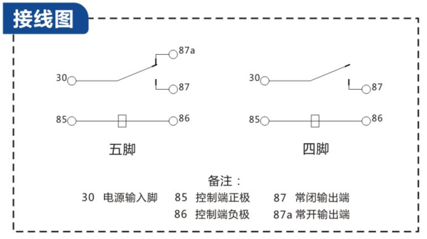 10脚继电器接线方法