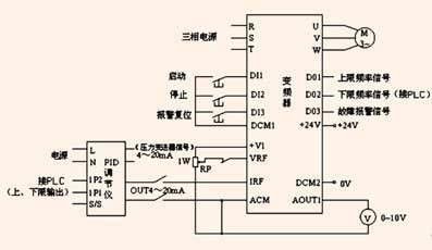 变频器控制电机接线图